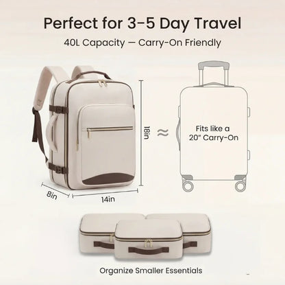 Pack 5 Days of Travel in One Carry-On Backpack