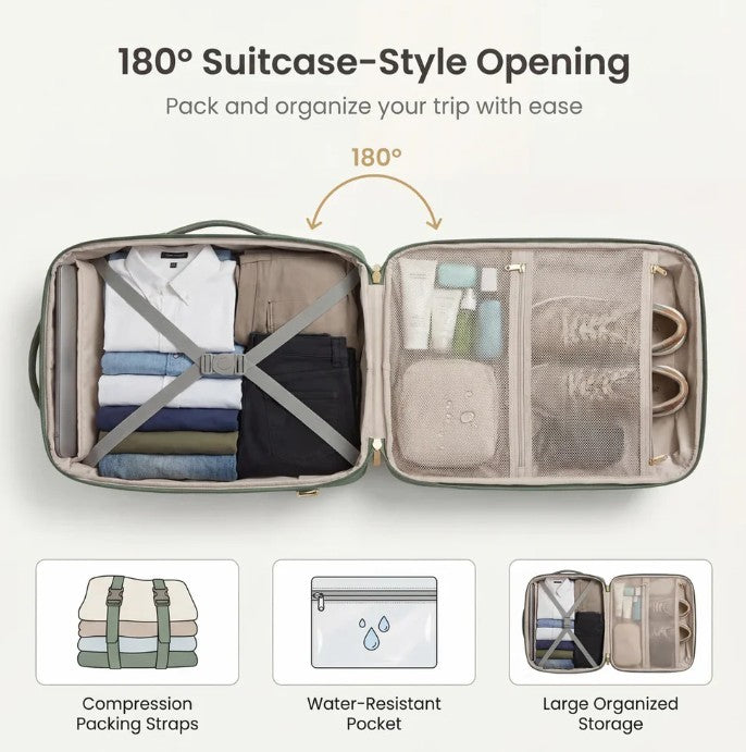 Pack 5 Days of Travel in One Carry-On Backpack