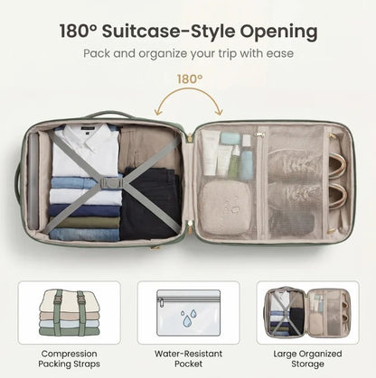Pack 5 Days of Travel in One Carry-On Backpack